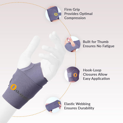 Wrist Support Band for Pain Relief