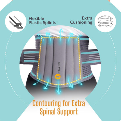 Back Support Brace for Men and Women