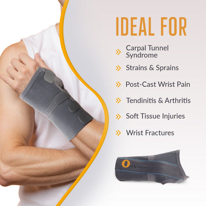 Wrist Band with Splint