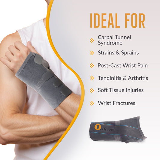 Wrist Band with Splint