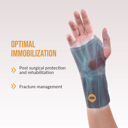 Wrist Band with Splint